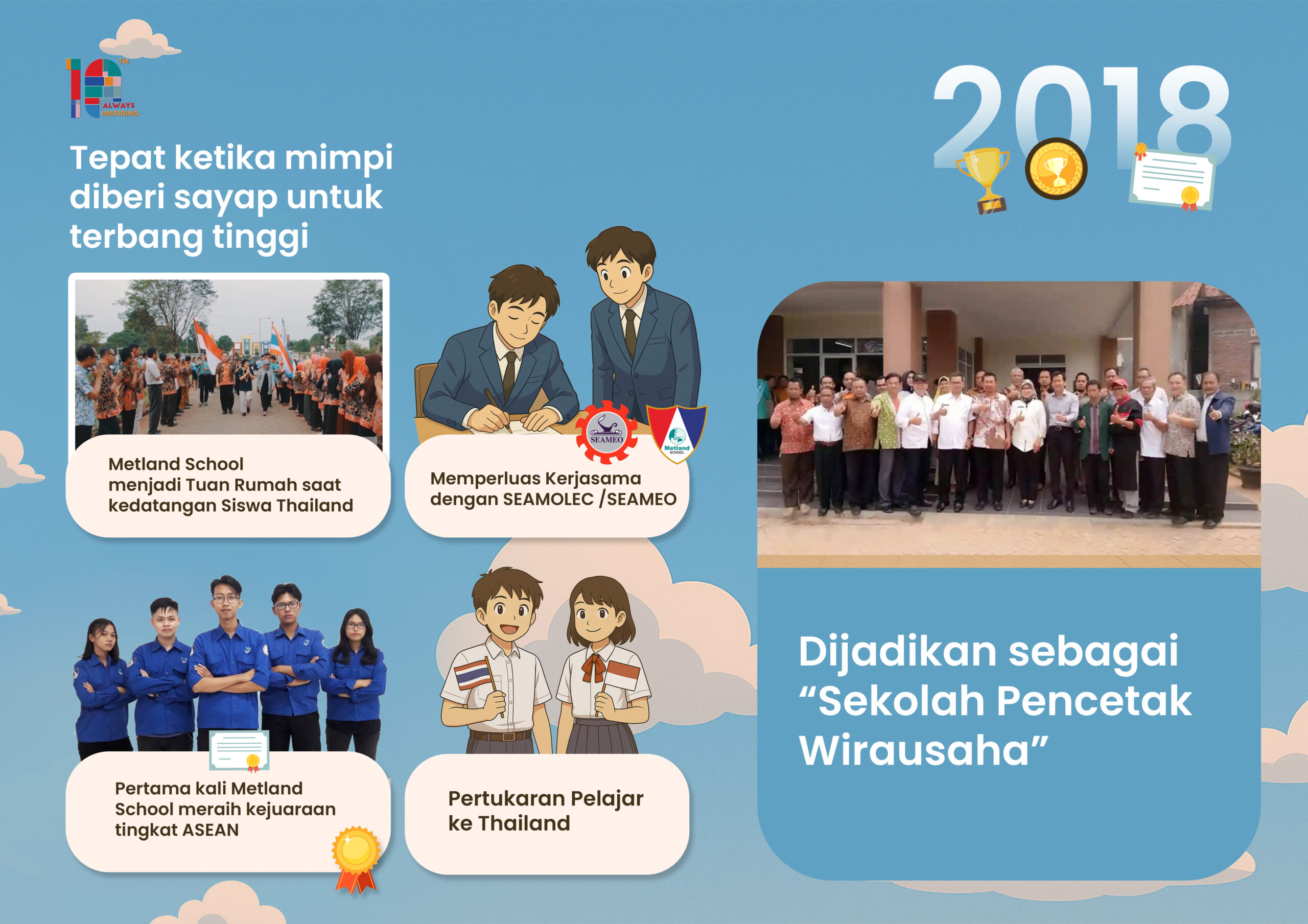 2018
